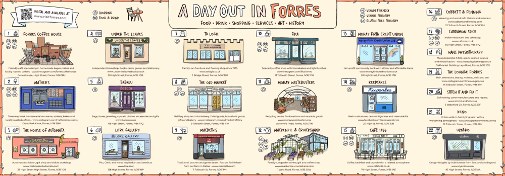 A Day Out in Forres